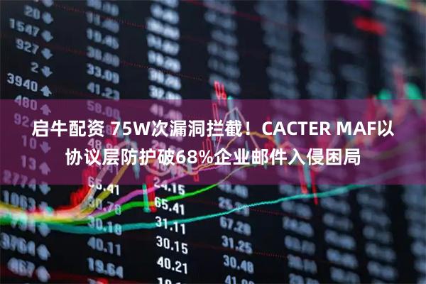 启牛配资 75W次漏洞拦截！CACTER MAF以协议层防护破68%企业邮件入侵困局